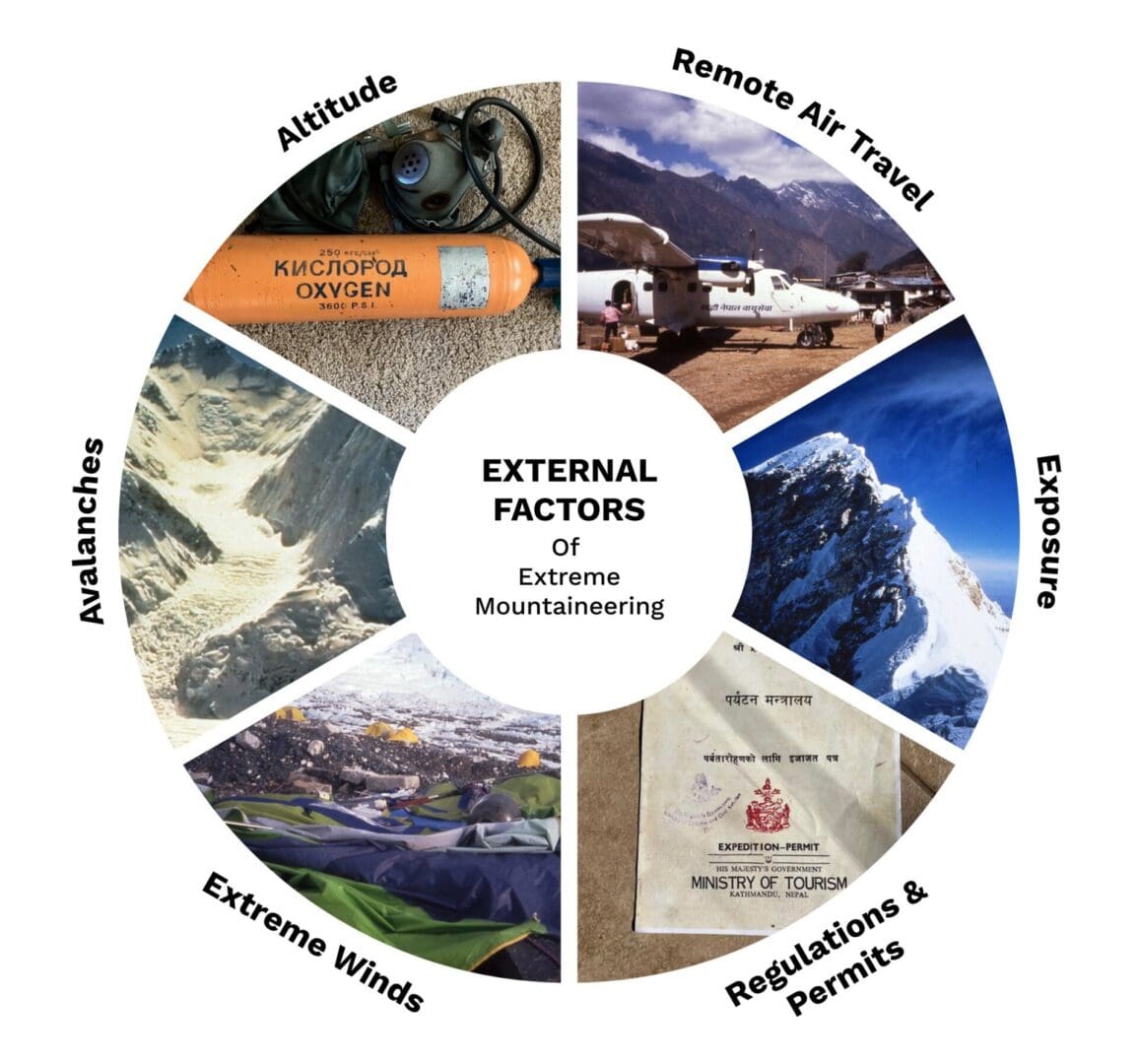 External_Factors-20260902111701