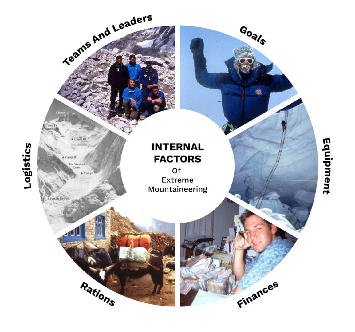 Internal_Factors-20260902111700